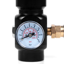 HPA Regulator V2